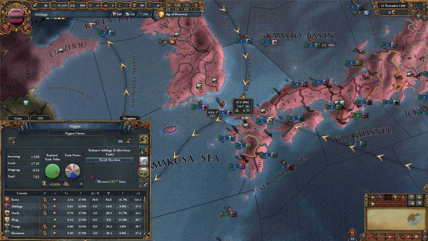 欧陆风云4/Europa Universalis IV