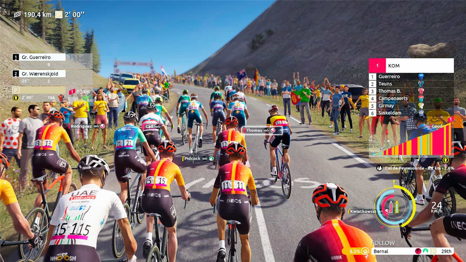 环法自行车赛2024/Tour de France 2024